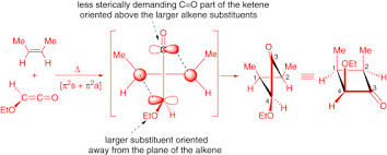 BUT-2-ENE (2-BUTENE): Một Đồng Phân Hóa Học Quan Trọng