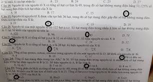 Các Hạt Cấu Tạo Nên Hạt Nhân Của Hầu Hết Các Nguyên Tử Là Gì? Giải Mã Chi Tiết