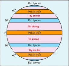 Các Khu Khí Áp Thấp Có Nhiều Mưa Là Do Đâu? Giải Mã Hiện Tượng Thời Tiết Phổ Biến