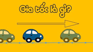 Khám Phá Công Thức Gia Tốc: Nền Tảng Của Mọi Chuyển Động