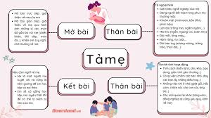 Dàn ý tả mẹ: Bí quyết viết bài văn chạm đến trái tim!