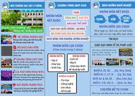 Giới Hạn Sinh Thái: Ranh Giới Của Sự Sống