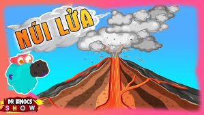 Giới Thiệu Hiện Tượng Núi Lửa: Sức Mạnh Kỳ Vĩ Từ Lòng Đất