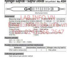 Tìm hiểu chi tiết về Hydrogen Sulfide (H2S) và Sulfur Dioxide (SO2)