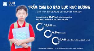 Khám Phá Toàn Diện: Hậu Quả Của Bạo Lực Học Đường Không Thể Ngó Lơ