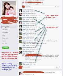 Hỏi FB: Bí Quyết Đặt Câu Hỏi Thông Minh Trên Mạng Xã Hội