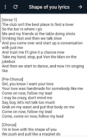 Lời Bài Hát Ed Sheeran Shape of You: Bản Chuẩn và Ý Nghĩa Sâu Sắc