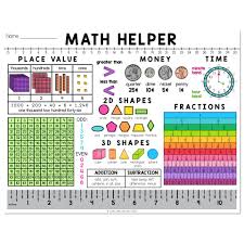 Unlock Your Potential: The Ultimate Guide to Finding Your Perfect Math Helper