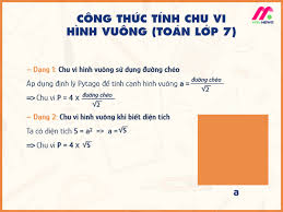 Bạn Muốn Tính Chu Vi Hình Vuông? Công Thức Đơn Giản Ai Cũng Làm Được!