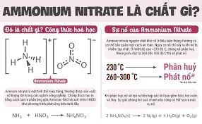NH3 Ra NO: Khám Phá Phản Ứng Quan Trọng Trong Công Nghiệp Hóa Chất