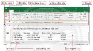 Khám Phá Phần Mềm Bảng Tính Có Chức Năng Chính Là Gì? Hướng Dẫn Chi Tiết A-Z