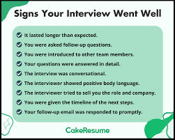 Signs You Will Get The Job After Interview: Decoding Post-Interview Cues
