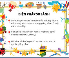 Tác Dụng Của Biện Pháp Tu Từ So Sánh: Khám Phá Quyền Năng Ngôn Ngữ