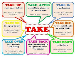 Take On Là Gì? Đương Đầu Thử Thách & Nắm Bắt Cơ Hội