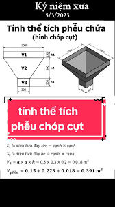 Giải Mã Công Thức Tính Thể Tích Khối Chóp Cụt Đơn Giản, Chính Xác