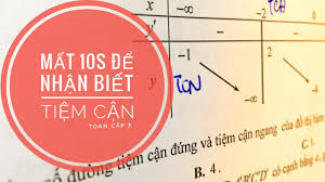 Tiệm Cận Ngang Là Gì? Hướng Dẫn Cách Tìm Từ A Đến Z