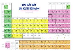 Trong mặt phẳng với hệ tọa độ Oxy