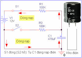 Giải Đáp: Trong Trường Hợp Nào Sau Đây Ta Có Một Tụ Điện Chính Xác Nhất?