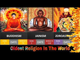 What is the Oldest Religion in the World? Tracing Humanity's Ancient Spiritual Roots